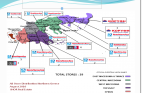 AB distribution North Greece (2010)